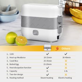 1pc Electric Lunch Box; Food Heater; Portable Food Warmer ; Self Heating; Stainless Steel Food Container; Heated